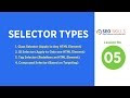CSS SELECTOR TYPES- ID Selector | Class Selector | Tag Selector | Compou...