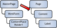 Seo Learn SEO In A DAY The Ultimate Crash Course To Learning The Basics
Of SEO In No Time SEO Search Engine