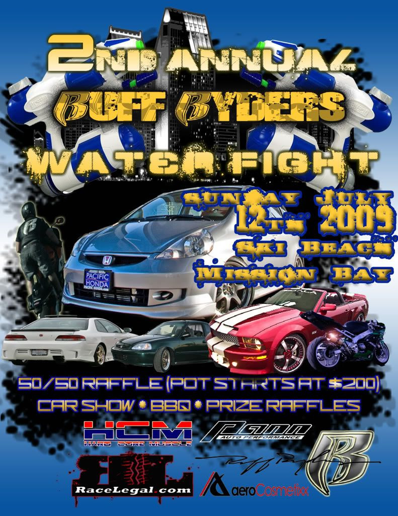 RPM Ruff Ryders
