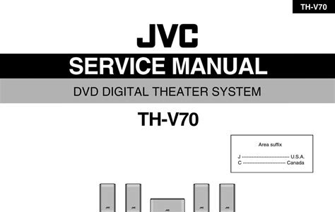 Free Download jvc th-v70 manual Audible Audiobooks PDF