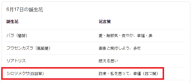 五等分 四葉與純白 Acg板 Disp s