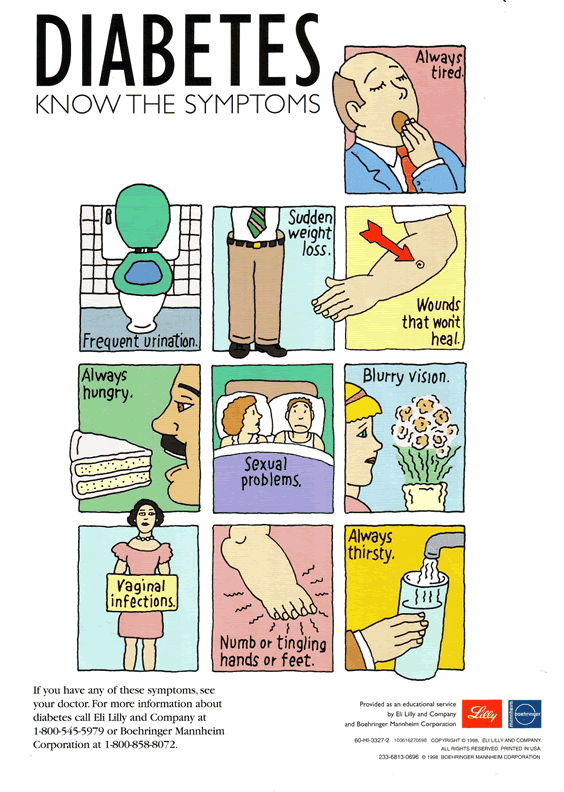 diabetes insipidus symptoms image search results