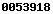 blogger web statistics