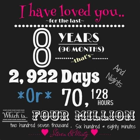 25  best ideas about 8 Year Anniversary on Pinterest   15  