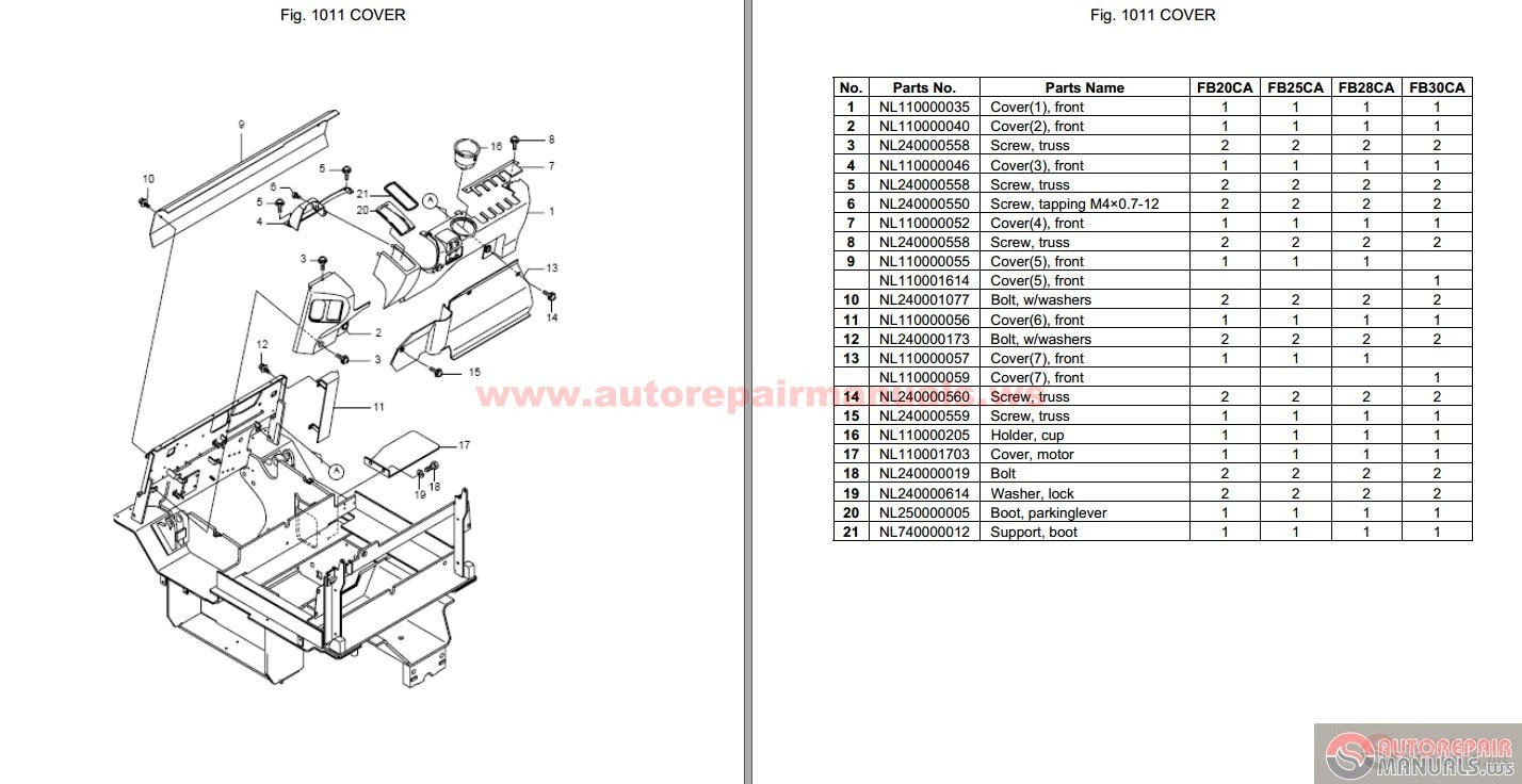 Trucks FB20CA,FB25CA,FB28CA,FB30CA Parts Manual | Auto Repair Manual ...