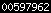site stats