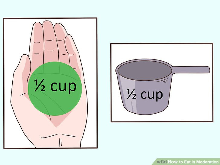 Eat in Moderation Step 2.jpg