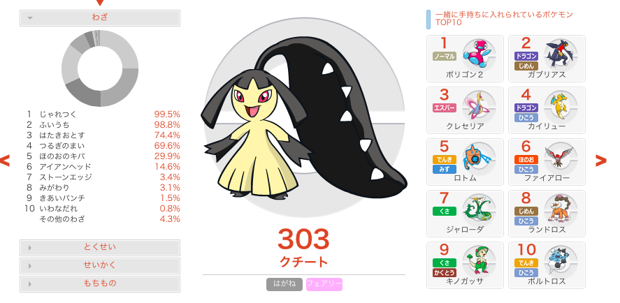 ポケモンoras ポケモンの有名な組み合わせと対策方法 クレクチ クレセリア メガクチート ポケモンus Um 社畜seがガチでレート 00目指して対戦をがんばるブログ 社会人 ガチ勢 ガチパ