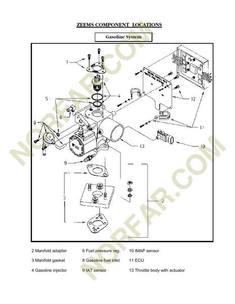 Download Bandit Model 150 Xp Manual (PDF / ePub)