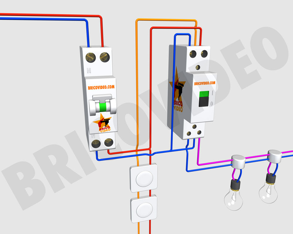 Profil du membre Marc83120 sur le forum Électricité
