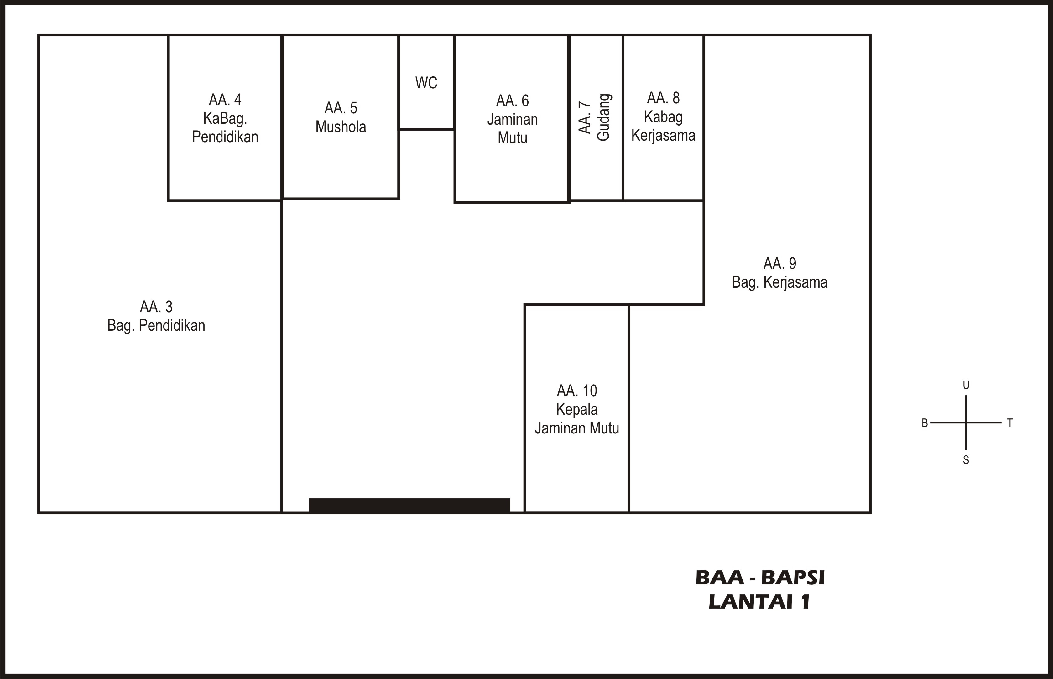 Denah dan Nama Ruang Kantor Pusat UNS Agung s Notes Denah dan Nama Ruang Kantor Pusat UNS Agung s Notes