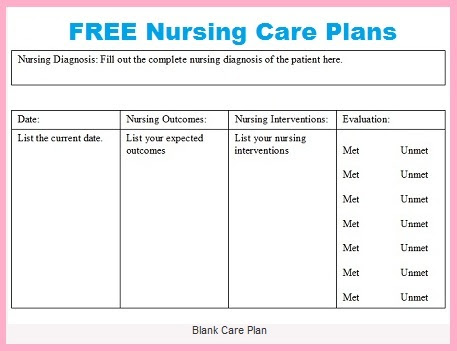 Nursing Care Plan and Diagnosis for Depression Ineffective Individual 