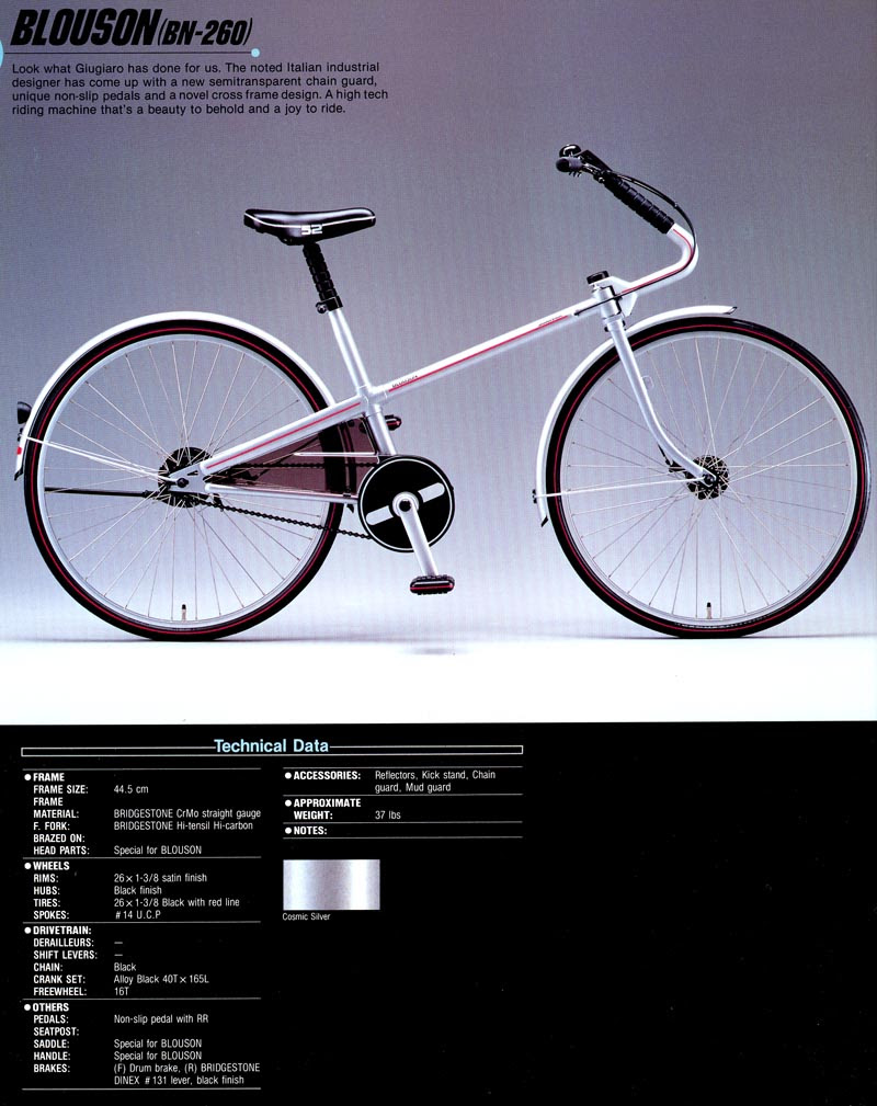 Bike Catalogue