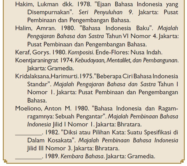 Contoh Contoh Daftar Pustaka Buku Majalah Dan Surat Kabar 