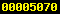 counter statistics