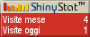 Free hit counter
