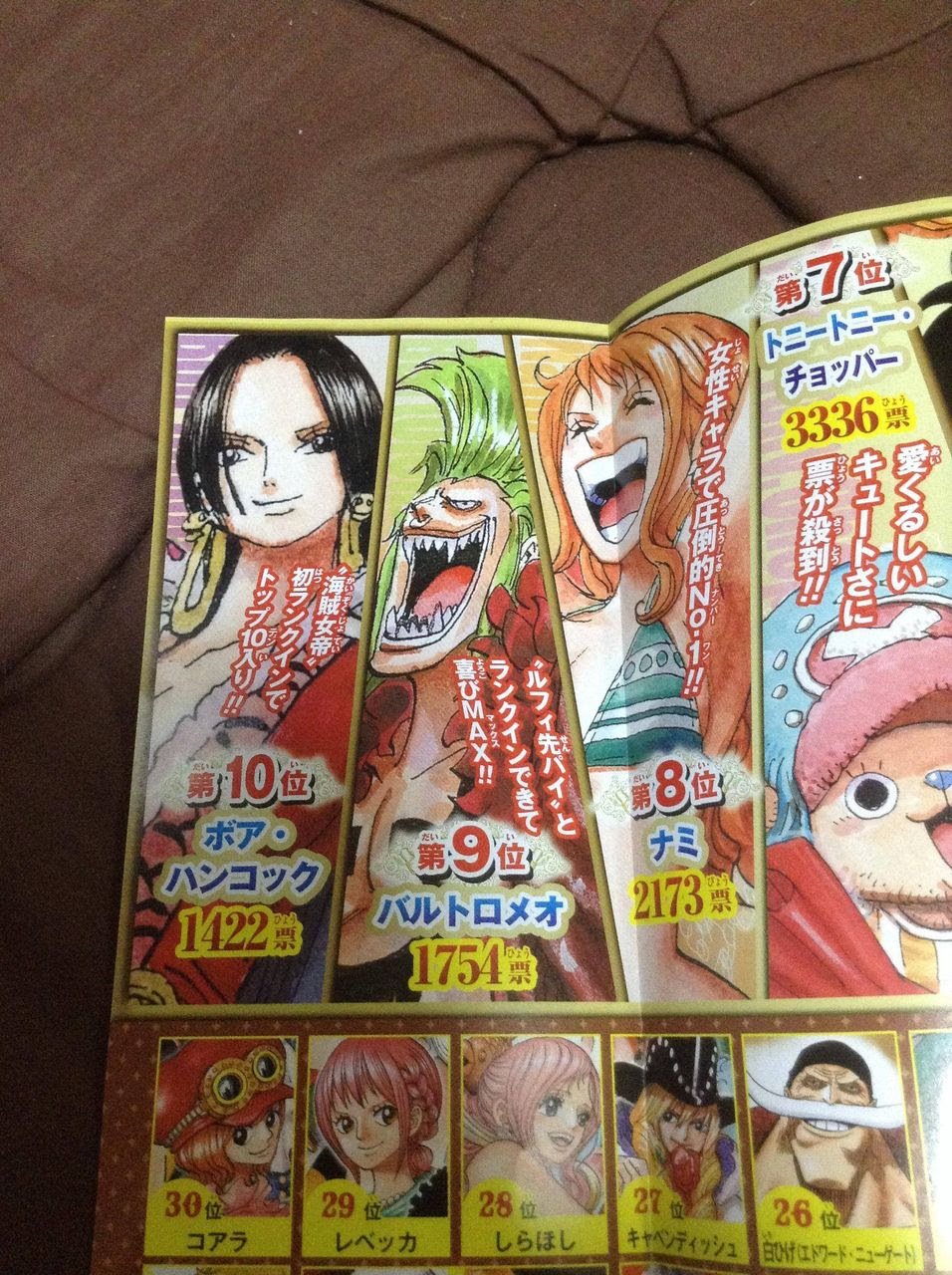 ワンピース人気投票第９位ｗｗｗｗｗｗｗｗｗｗｗｗｗｗｗ ワンピまとめ