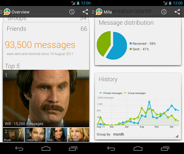 How to spy on whatsapp app friends