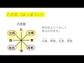 小学3年生 社会 方位 プリ��ト 206393-小学3年生 社会 方位 プリント