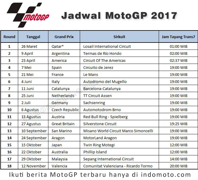 ... min . ArgentinaGP Previously in MotoGP sec . ArgentinaGP MotoGP Warm