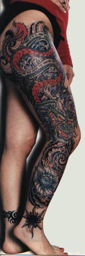 Tattoo Veins