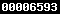 counter for blogspot