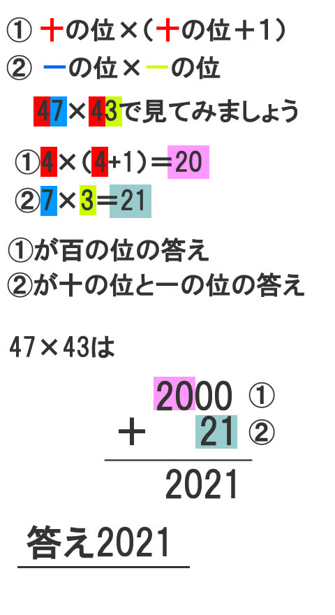 2桁のかけ算も余裕 インド式かけ算を覚えてみませんか その2 予備校なら武田塾 成城学園前校