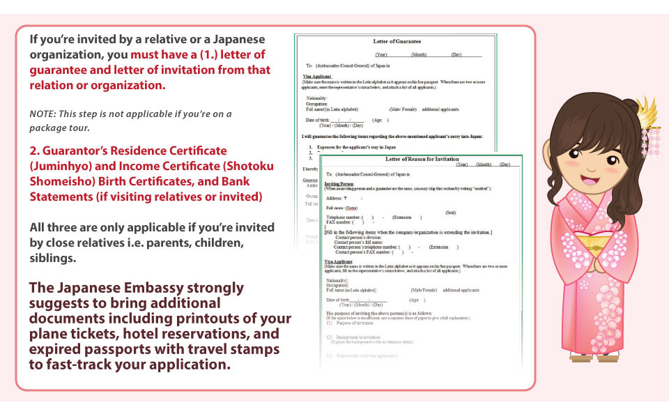  View 38 Sample Letter Of Invitation For Japanese Visa