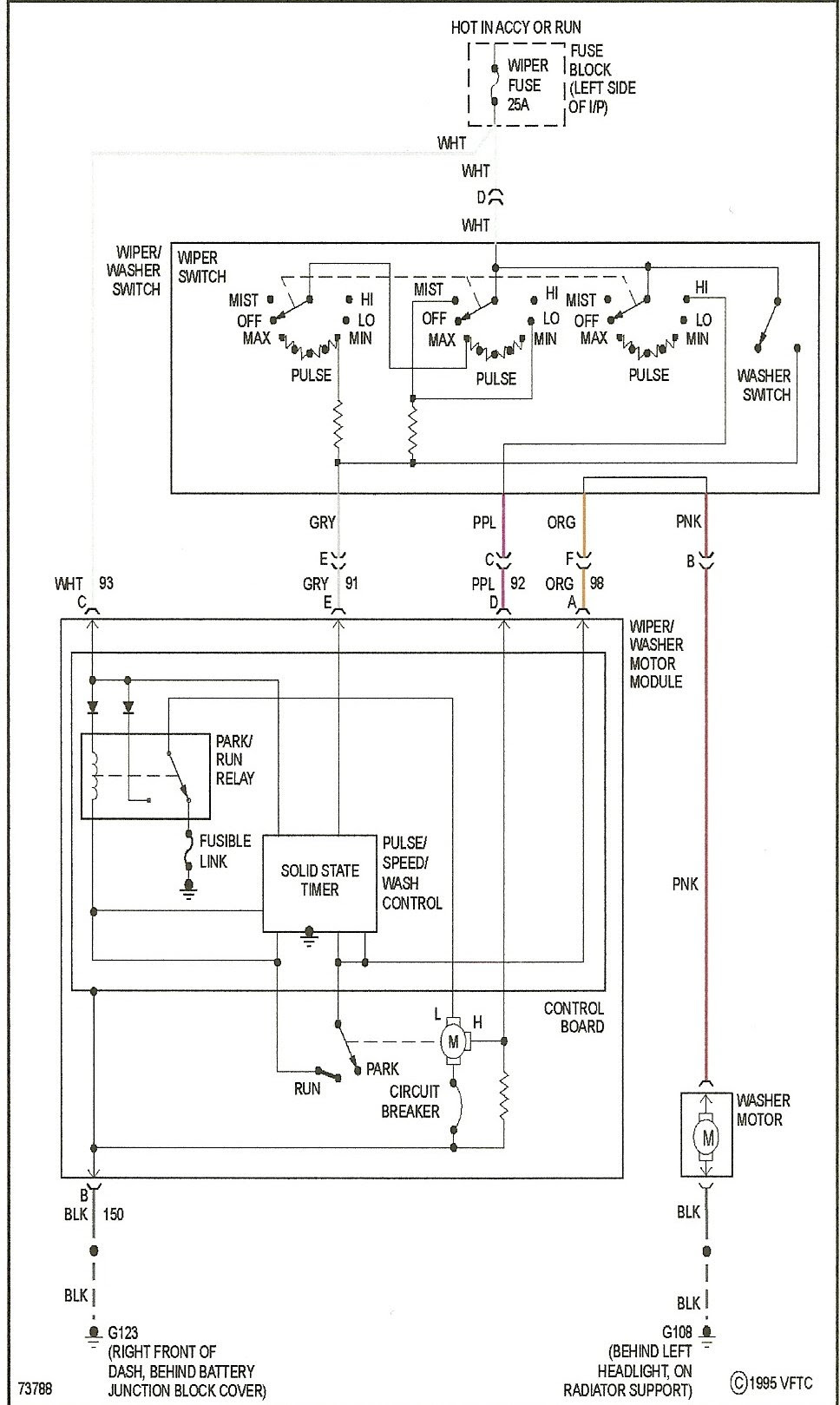 1998 wiper motor wiring - The 1947 - Present Chevrolet & GMC ...