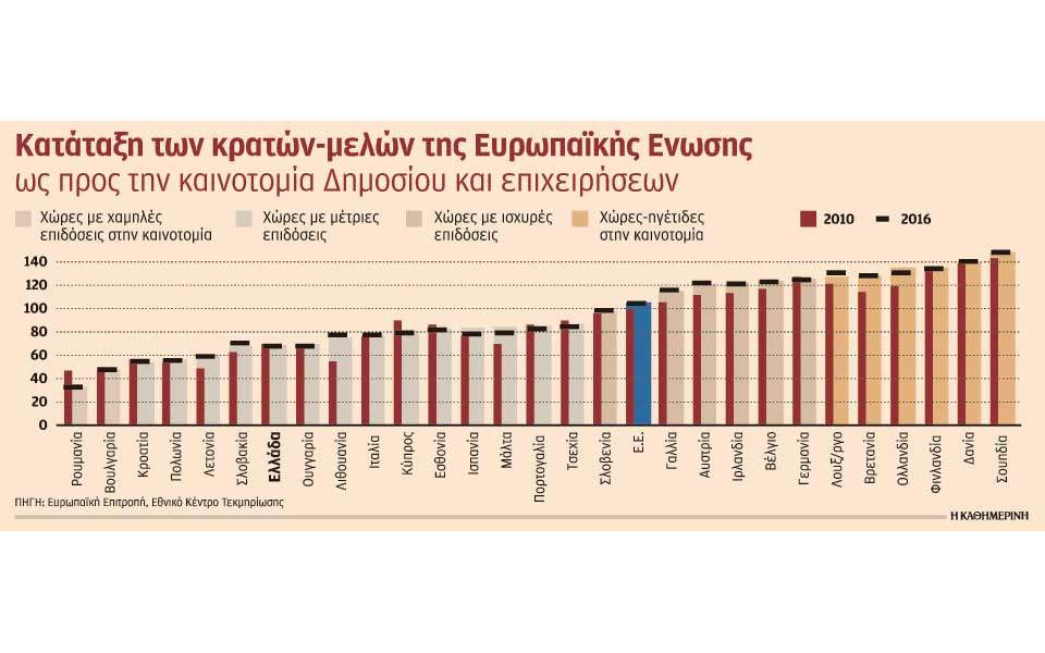 s25_0507kainotomia-ee-2018