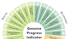 Unlocking the True Meaning of GPI in Spanish: Everything You Need to Know