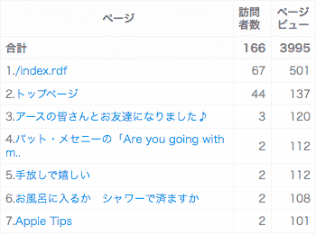 access0905.gif