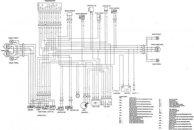 Raider R150 Wiring Diagram and more 