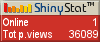 Blog counters