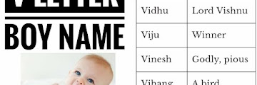 V Alphabet Names For Boy - We may earn a commission through links on our site.