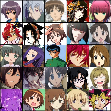 Y Anime Characters Picture Quiz By Lilligantable