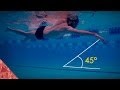 Freestyle Swimming - All you need to know about Freestyle Swimming