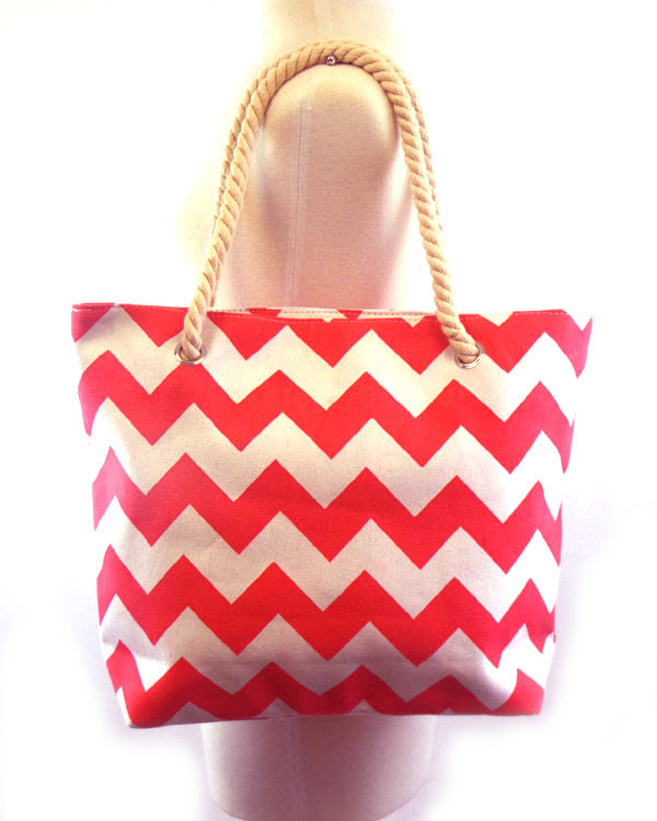 Wholesale Price : MemberLogin