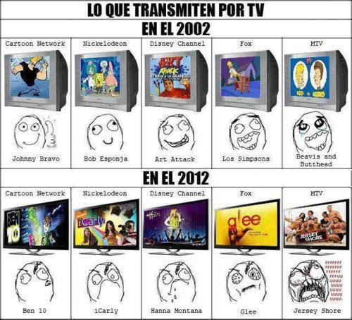 1 2 3 4 5 6 7 8 9 10 11 12 13 14 15 16 17 18 19 21 22 23 24 25 26 27 28 Puto El Que Lo Lea Xd Meme Subido Por Jair4619 Memedroid