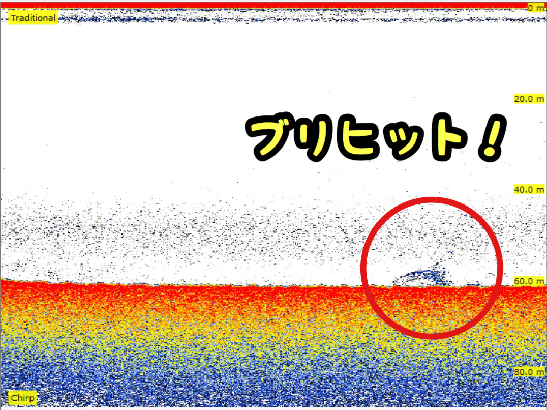 魚探の活用 プロペルでgo