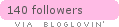 Follow on Bloglovin