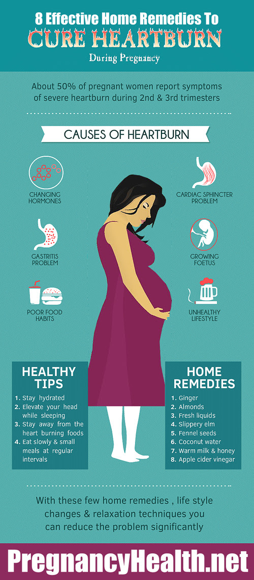 pregnancy health