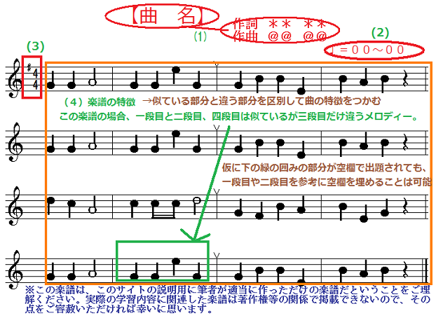 楽譜の着目すべきポイント 中学実技4教科 音楽 美術 技術 家庭 保健体育 期末テスト 学年末テストの勉強法