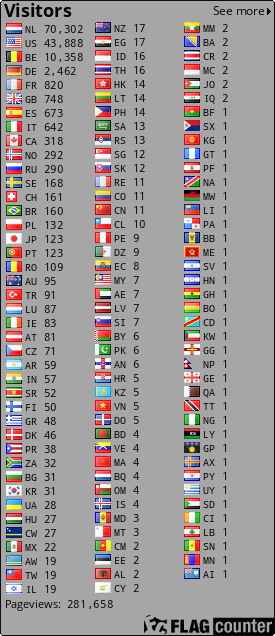 free counters