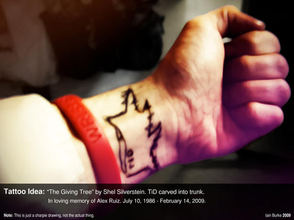 wrist tattoos