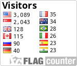 free counters