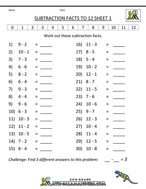 Webpractice and improve your addition and subtraction facts here. addition subtraction worksheets for grade 1