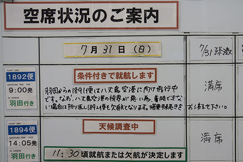 調査中