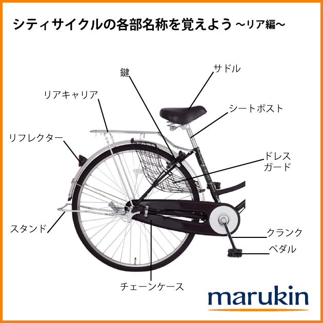 シティサイクルの基礎知識 各部名称を覚えよう リア編 マルキン自転車