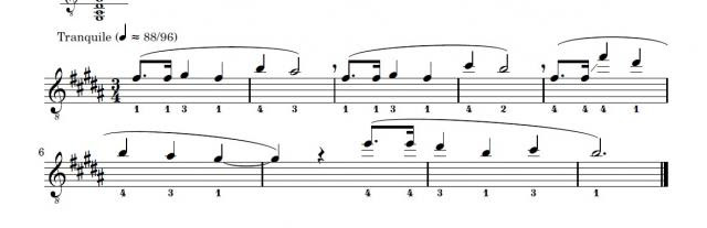 Six Cordes Les Cours De Guitare Joyeux Anniversaire Recherche Tablature